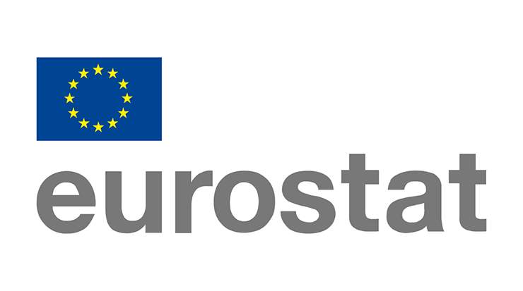 Production in Construction Up in Both the Euro Area and the EU
